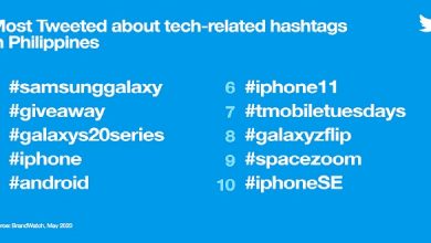 Twitter - Most Tweeted about tech-related hashtags in PH (May 2020)_14