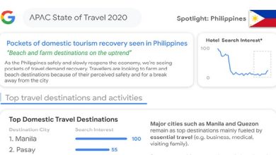APAC State of Travel 2020_1
