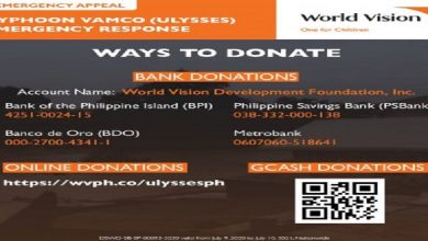 Ways-to-Donate-1-450x450