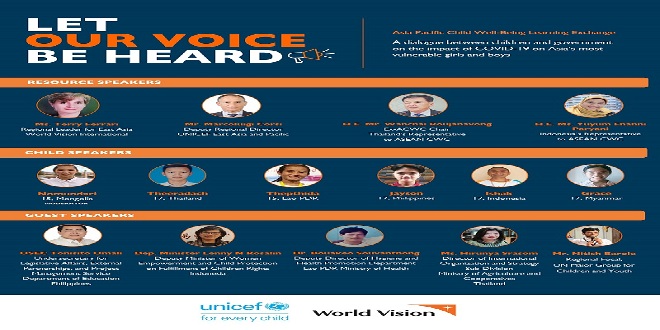 World Vision Children Speaks Out Against Violence During COVID-19_1