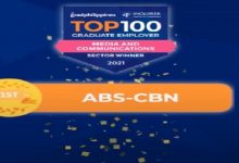 ABS-CBN is ranked number one among companies in the Media and Communications sector