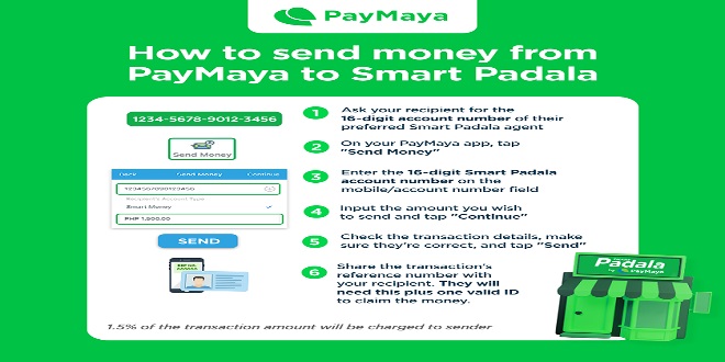 PayMaya-Smart Padala 1