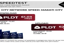 PLDT City Network Speed Makati KV