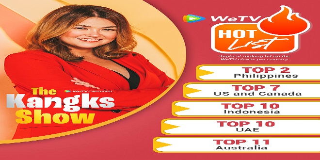 WeTV - TKS Ranking