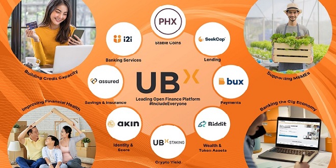 UBX closes 2022 with exponential growth, ramps up open finance efforts this year_2