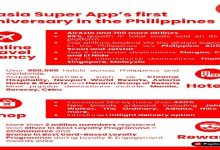 PH - aa Super App achievements 1st year anniversary (1)