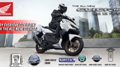 Experience the Ultimate Urban Commute with the All-New CLICK160