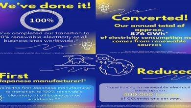 202401 100% renewable electricity - 3