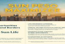 Sun Peso Maximizer ProIncome