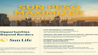 Sun Peso Maximizer ProIncome