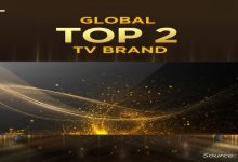TCL Ranked as Global Top 2 TV Brand for Two Consecutive Years