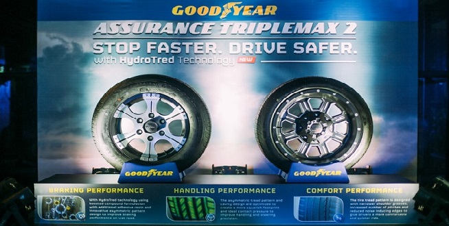 Goodyear-Assurance-TripleMax