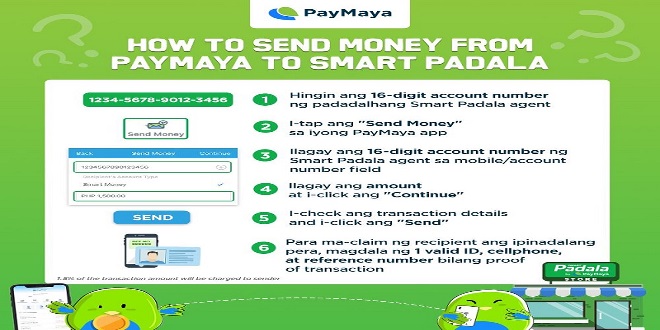 Smart Padala to PayMaya_1