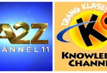 A2Z-Knowledge