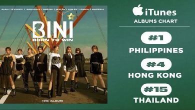 Born to Win peaks at #1 on iTunes Philippines and charted in Hong Kong and Thailand