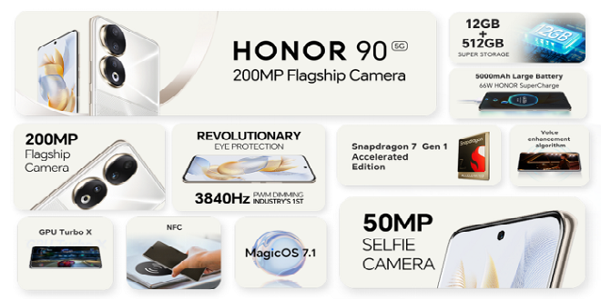 Discover the Power of a 200MP Flagship Camera with HONOR 90 5G