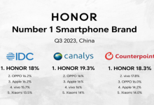 HONOR dominates Chinese Smartphone Market, anticipated success in the Coming Year