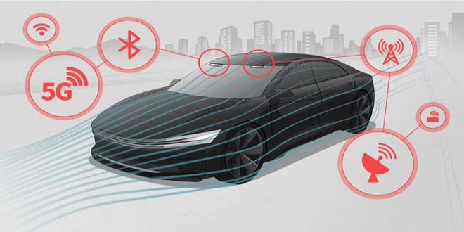 LG and Saint-Gobain Sekurit Introduce Cutting-Edge Transparent Vehicle Antenna at CES 2024 LG and Saint-Gobain Sekurit Introduce Cutting-Edge Transparent Vehicle Antenna at CES 2024