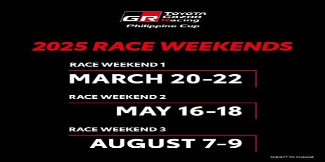 Toyota Gazoo Racing PH Cup Returns for 11th Season Toyota Gazoo Racing PH Cup Returns for 11th Season