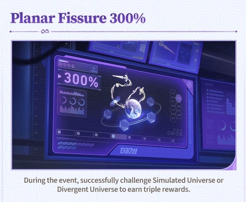 Planar Fissure