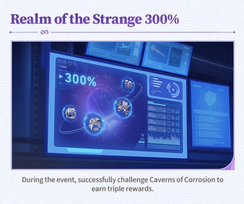 Realm of the Strange