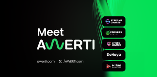 AWERTI – Livestream Analytics Powerhouse’s New Branding AWERTI Feature Image
