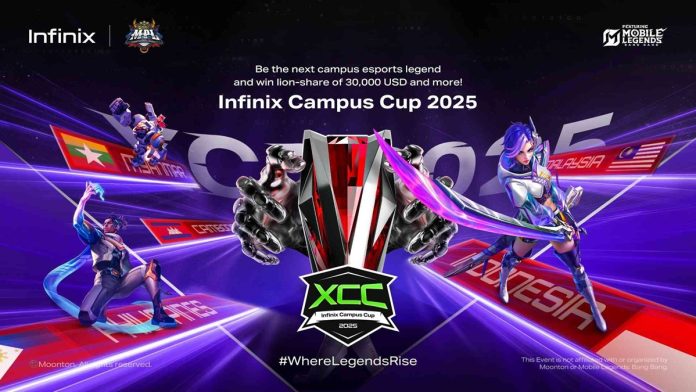 XCC2025PR-PH