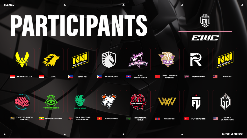 MLBB Women's Invitational Participants