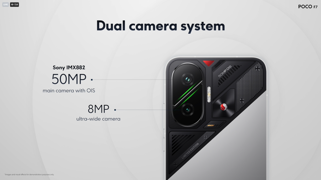 POCO F7 Dual Camera System