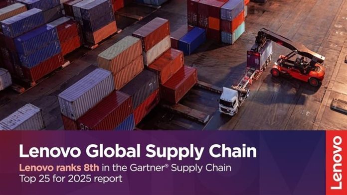 Lenovo Global Supply Chain