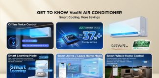 TCL’s VoxIN Air Conditioner Combines Cool Comfort and Savings 2 - VoxIN