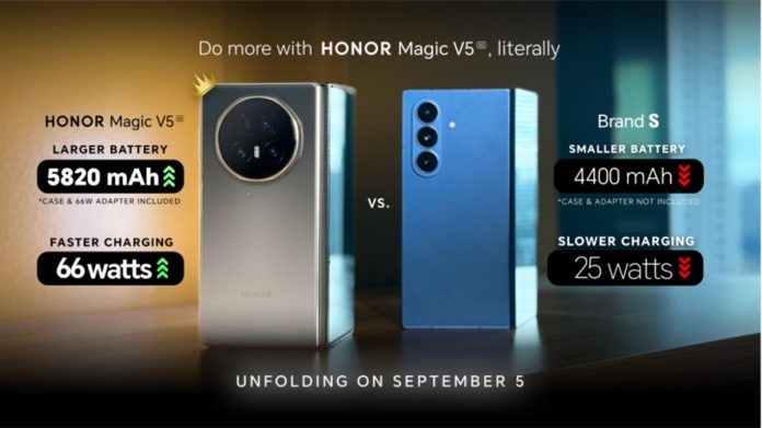 Slim and Powerful Battery is the secret sauce of HONOR Magic V5