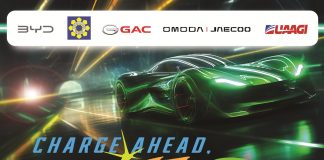 EV Boom: New Investments Ignite the Philippines’ Electric Vehicle Future EV Poster