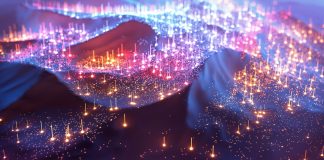 SSG_DataLandscape-G1421511938