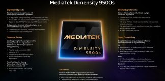 MediaTek Unveils High-Performance Dimensity 9500s and 8500 Chips MediaTek-Dimensity-9500s_Tilt