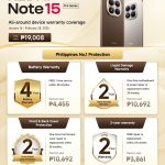Redmi Note 15 Pro: The Philippines’ #1 Choice for Protection REDMI Note 15 Pro Series - Warranty Coverage