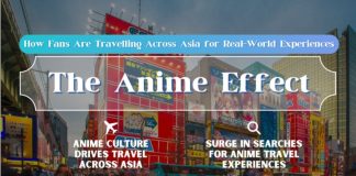 Beyond the Screen: The Rise of Anime Tourism Among Filipino Travelers Beyond the Screen The Rise of Anime Tourism Among Filipino Travelers_1