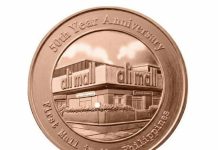 50 Years and Counting: Why Ali Mall Remains an Araneta City Icon Ali Mall 50th Anniversary commemorative coin