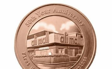 50 Years and Counting: Why Ali Mall Remains an Araneta City Icon Ali Mall 50th Anniversary commemorative coin