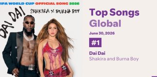 Dai Dai - Top Songs Global #1 (Landscape)