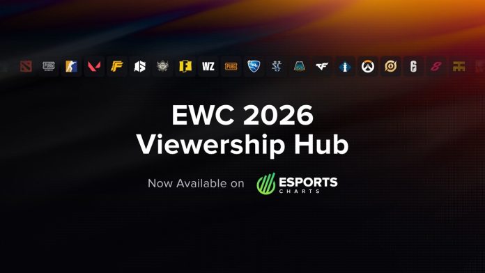 New EWC 2026 Real-Time Viewership Hub Launched by Esports Charts New EWC 2026 Real-Time Viewership Hub Launched by Esports Charts