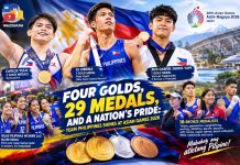 FOUR GOLDS, 29 MEDALS, AND A NATION’S PRIDE: TEAM PHILIPPINES SHINES AT ASIAN GAMES 2026