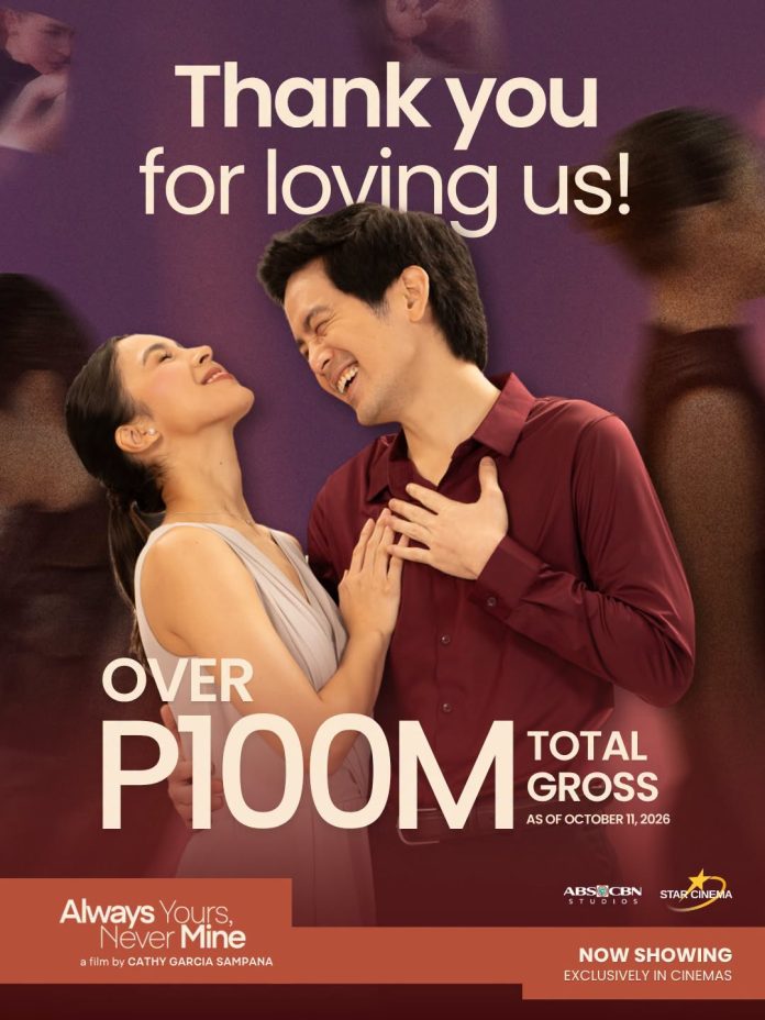 Box-Office Triumph “Always Yours, Never Mine” Crosses the P100 Million Mark