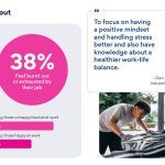 Understanding Silent Struggles at Work Jobstreet by SEEK