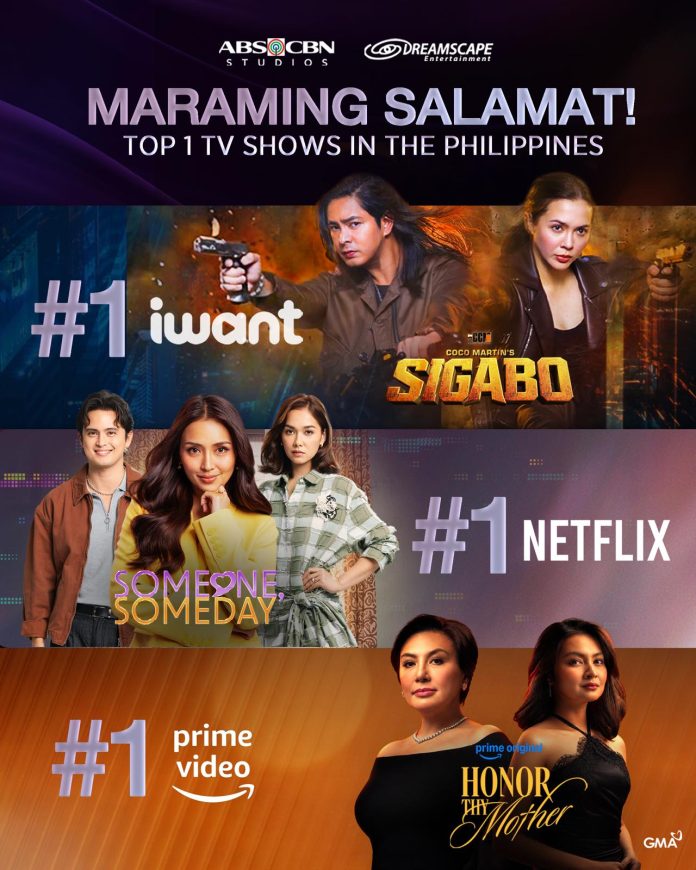 Triple Threat Three ABS-CBN Programs Crowned Most-Watched Shows on Major Platforms